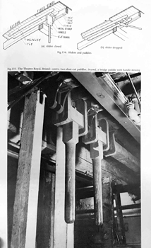 Slider Mechanism, located understage, prior to removal in 1977 (JPG)
