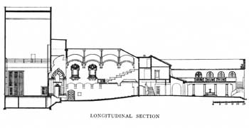 Longitudinal Section, 1925 (JPG)