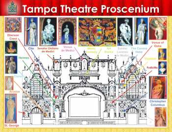 Detailed explanation of the Tampa Theatre’s proscenium arch, courtesy <i> Tampa Theatre</i> (JPG)