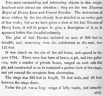 Description of the theatre as printed in <i>London and Middlesex (1815) Volume III Part II</i>, held by the Getty Research Institute and published online by the Hathi Trust (3.4MB PDF)