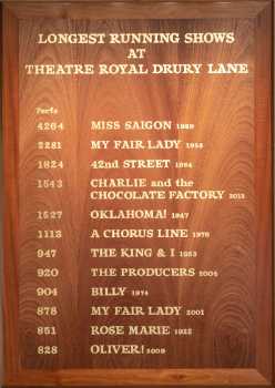 Updated plaque revealed in 2021, commemorating musicals which played over 700 performances at the theatre.  It is notable for having a significantly different number of performances of “Oklahoma” (JPG)