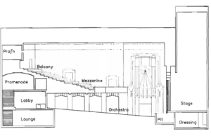 Cross Section of Public Areas, Auditorium and Stage